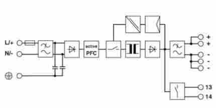 菲尼克斯的电源输出24V/20A技术要求