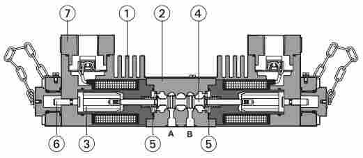 带你了解ATOS DHAX4-0631/2/M/A不锈钢防爆阀