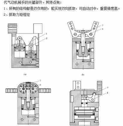 新款平行气爪DHPS-16-A订货码125404