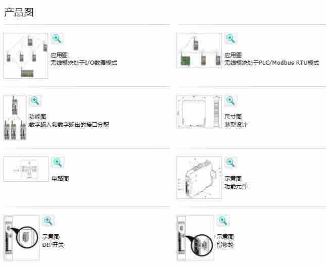 PHOENIX数字式继电器输出模块览