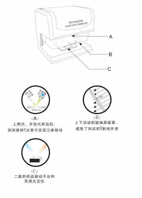 1594114094148633.jpg 江苏天瑞仪器镀层测厚仪