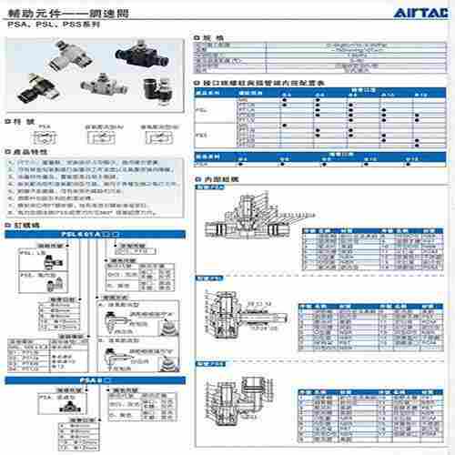 吉林吉林龙潭亚德客气源处理元件GFR30008MC1W办事处 吉林吉林龙潭亚德客气源处理元件GFR30008MC1W办事处