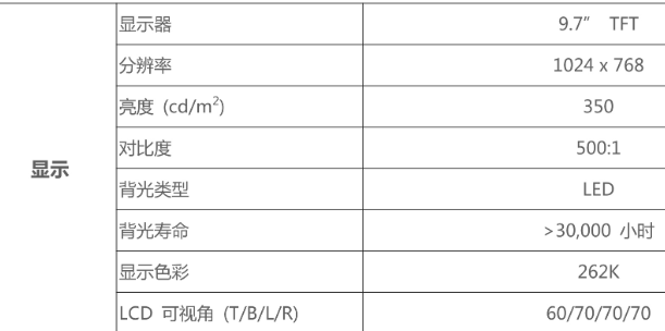 1594629199299407.png image.png