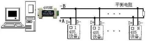 PD204Z-2SY多功能电力仪表数显表的系统组网方式