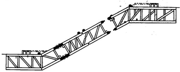 佛山自动人行道钢桁架的超声检测