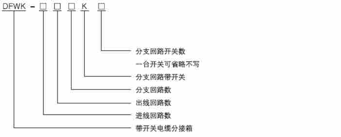 DFWK电缆分接箱型号含义