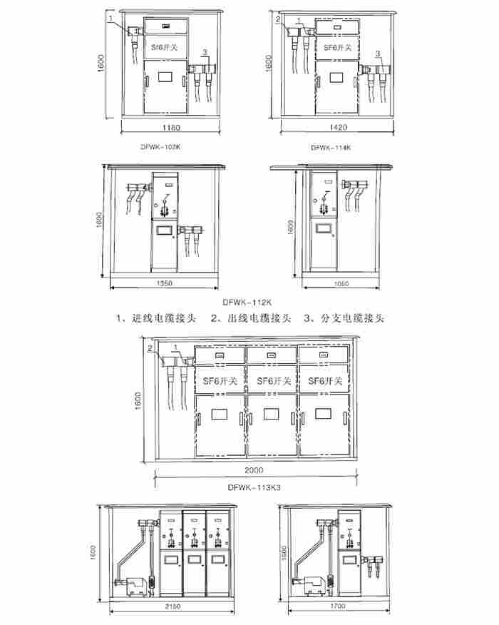 DFWK电缆分接箱外形示意图