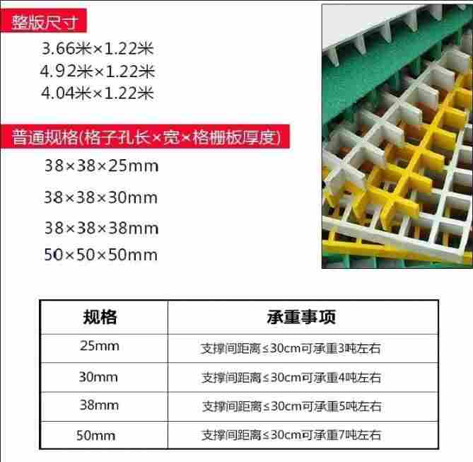 云南元谋玻璃钢格栅