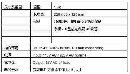 工业级别烟气分析仪KM945