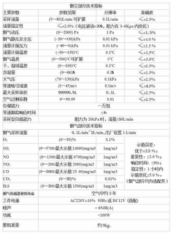 LB-70C型大流量低浓度自动烟尘（气）测试仪