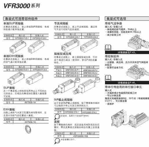  了解SMC隔板型减压阀找成都善荣
