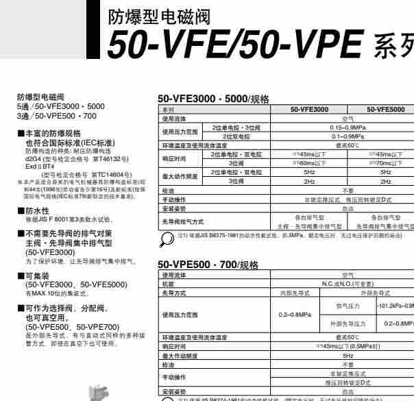 SMC防爆阀的样册
