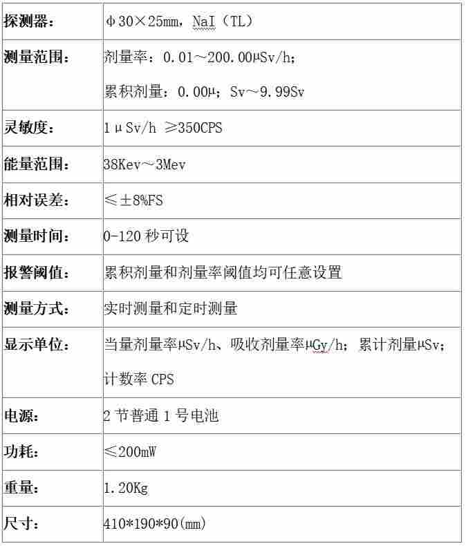 LB-PD6х-γ环境辐射检测仪国产进口仪器