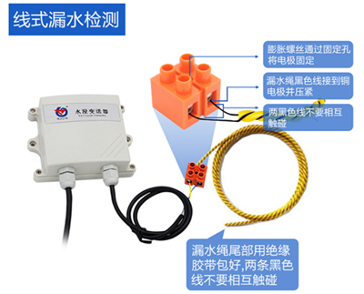 1596172560616185.png 水浸变送器的原理及应用