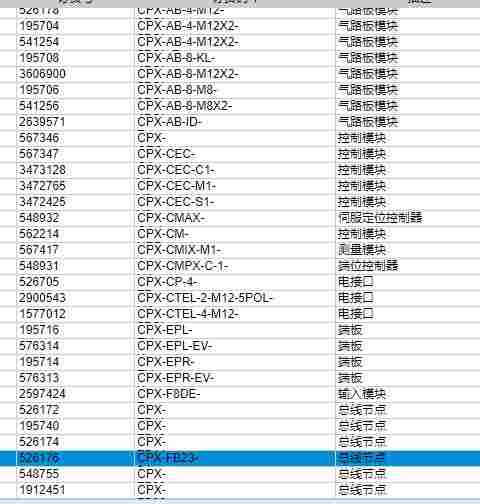 CPX-FB23模块 526176总线节点