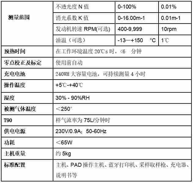 国产符合新国标Handset-S便携式柴油车不透光烟度计
