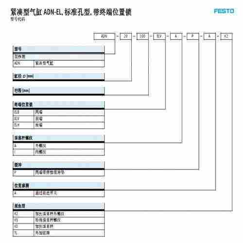 辽宁大连保税费斯托气缸DSN-8-80-P选型资料 辽宁大连保税费斯托气缸DSN-8-80-P选型资料