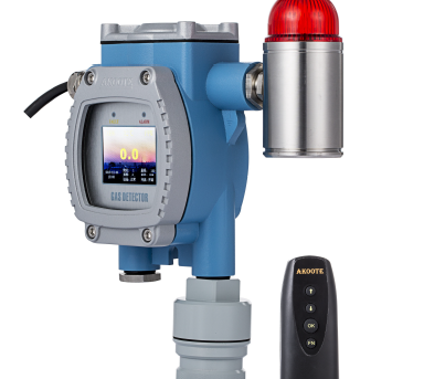 有毒气体检测可用AKRT型在线式气体变送器 