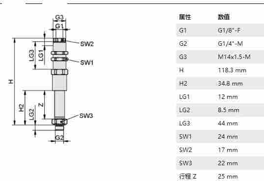 了解一些SCHMALZ真空元器件的功能