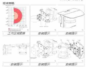 1596595505890604.jpg 施克SICK传感器 1055659机械数据