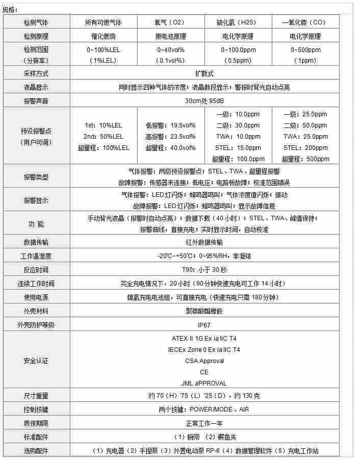 日本理研 GX-2009袖珍型大屏幕显示四种气体检测仪
