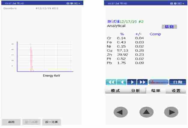国产手持光谱分析仪好？艾捷克集团光谱仪*