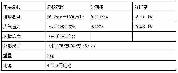 价格优惠LB-100型电子孔口流量校准器