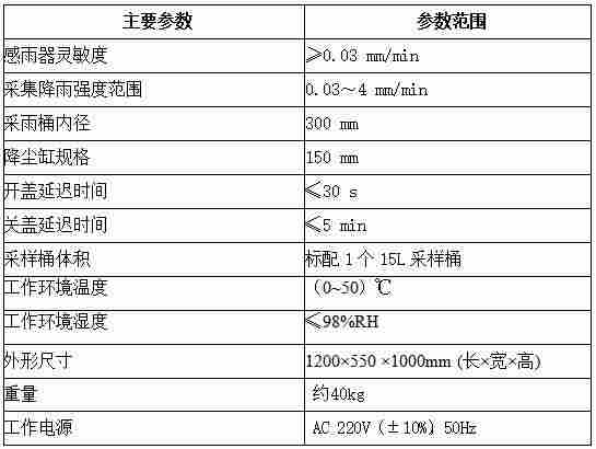 LB-8101降雨降尘采样器