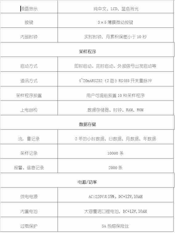 LB-8000*质自动采样器 LB-8000*质自动采样器