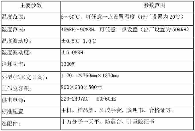 青岛路博LB-350N恒温恒湿称重系统