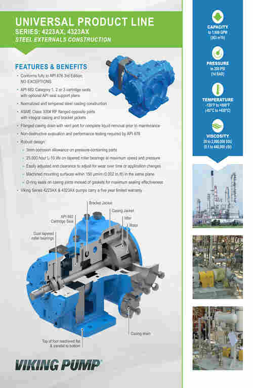 VIKING    威肯123A/4123A