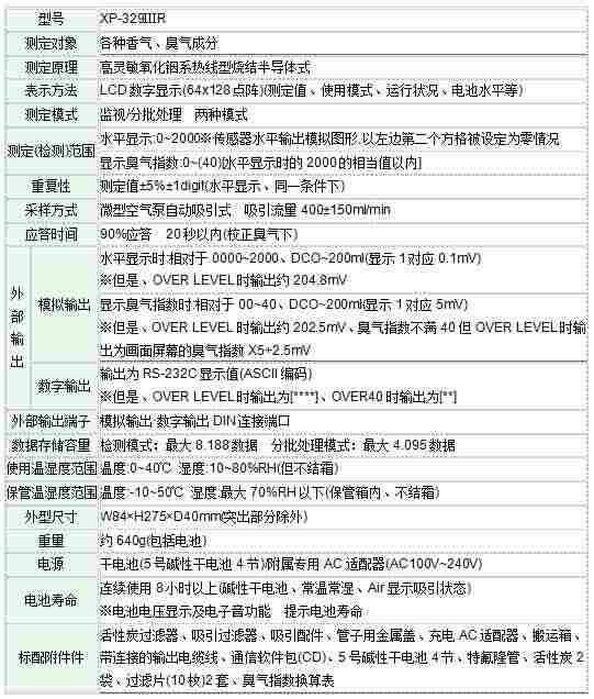 日本新宇宙   XP-329ⅢR 便携式气味传感器