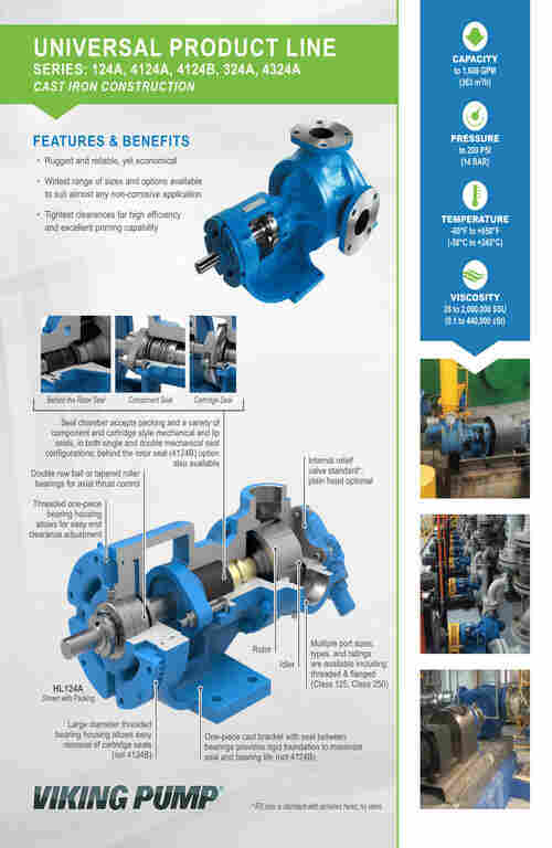 VIKING    威肯泵 495/4195