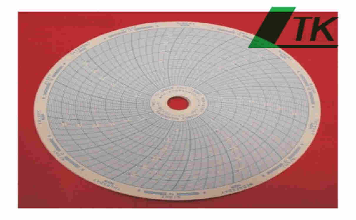 苏州THERMO冰箱图表纸原装电话价格图片