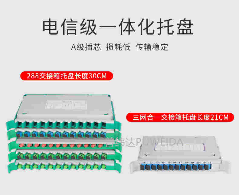 电信三网合一光缆交接箱