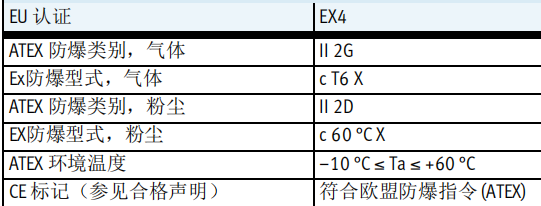 1597126571737374.png image.png