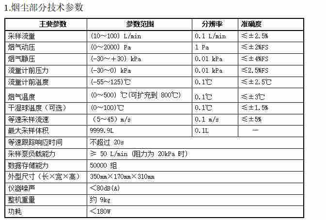 LB-70D型自动烟尘 气测试仪