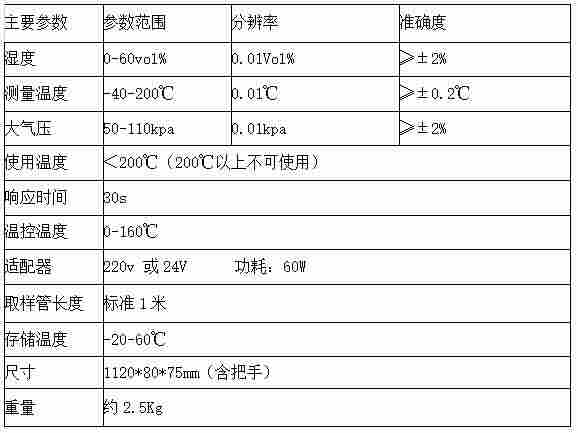 LB-1051型阻容法烟气含湿量检测器
