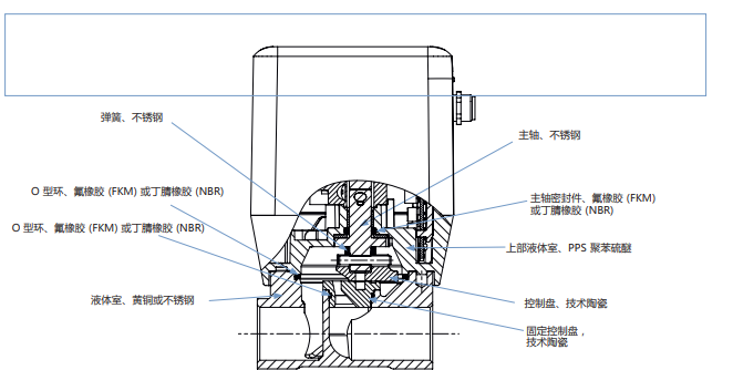 1597215272756638.png image.png