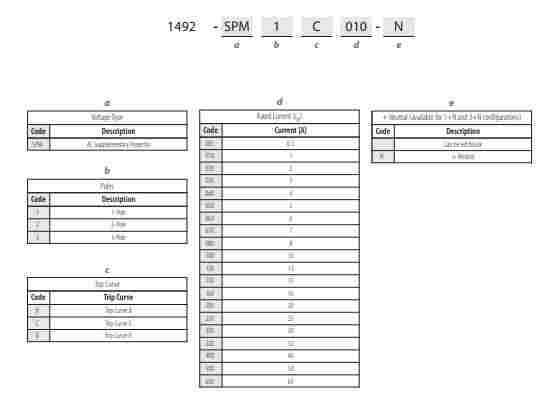 1597289697836022.jpg 1492-SPM1C020交换机的断路器