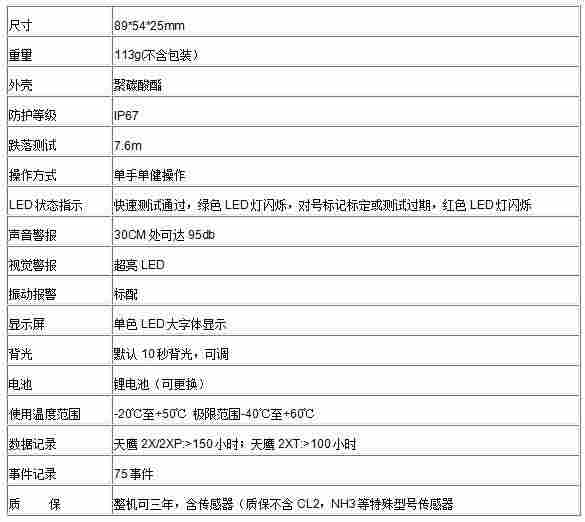  天鹰2X 天鹰2X美国梅思安 天鹰2X气体检测仪