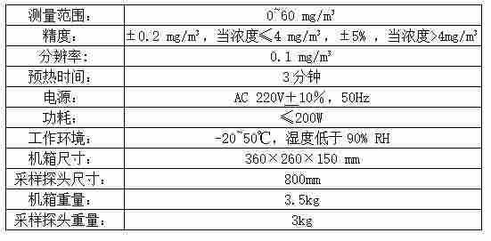 LB-7020便携式(直读式）快速油烟监测仪