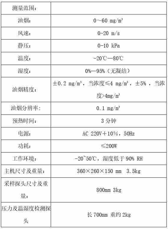 LB-7022(D)便携式快速油烟监测仪 LB-7022(D)便携式快速油烟监测仪