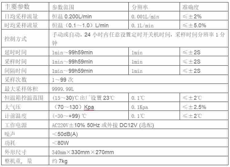 四路恒温恒流连续自动大气采样器LB-2400C型