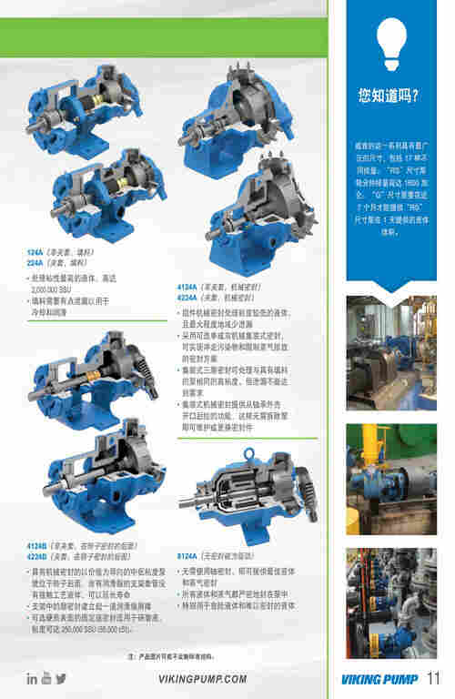 VIKING    威肯 4224B Series™