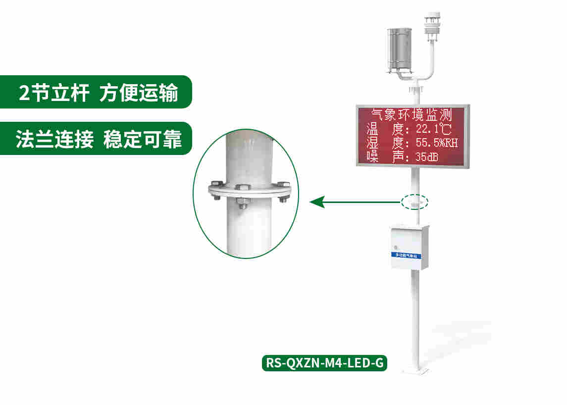 解析气象站21大优势！