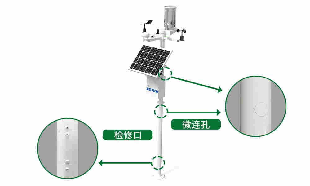 解析气象站21大优势！
