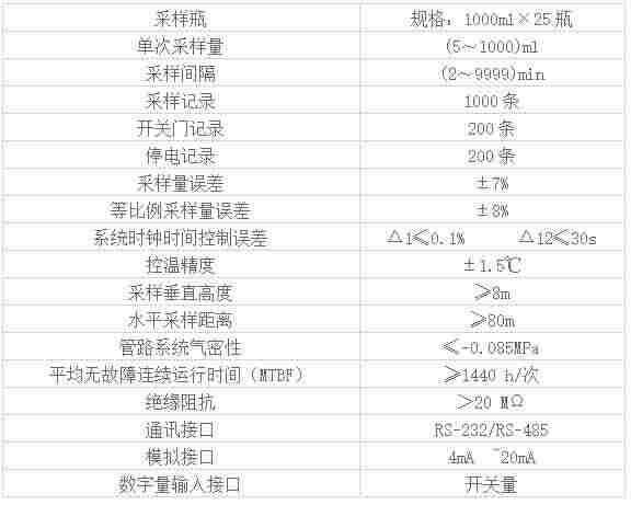 LB-8000K AB桶在线水质采样器