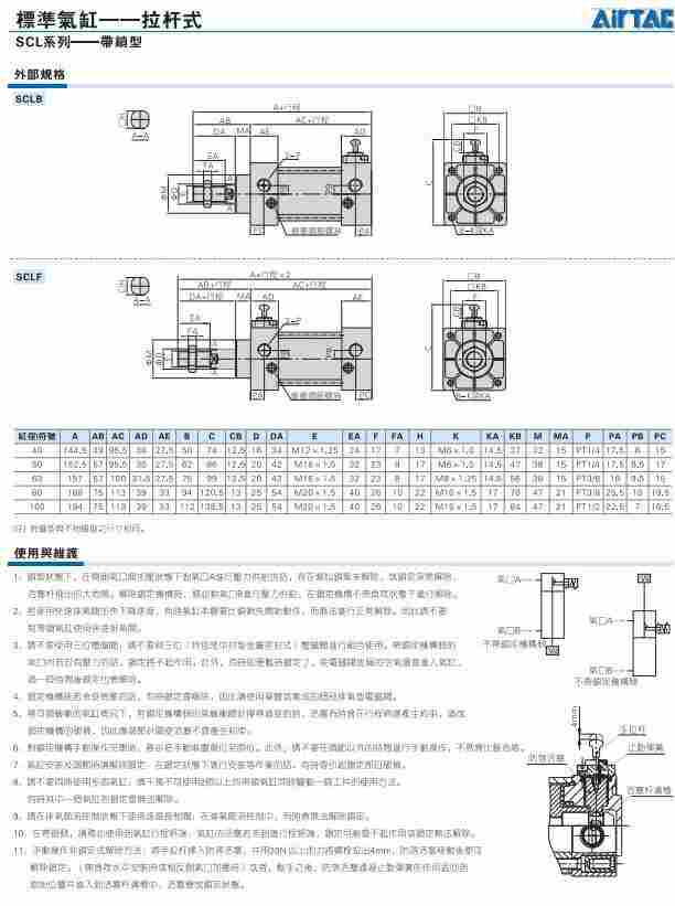 黑龙江双鸭山尖山亚德客SC系列气缸SC40X460S现货供应 黑龙江双鸭山尖山亚德客SC系列气缸SC40X460S现货供应