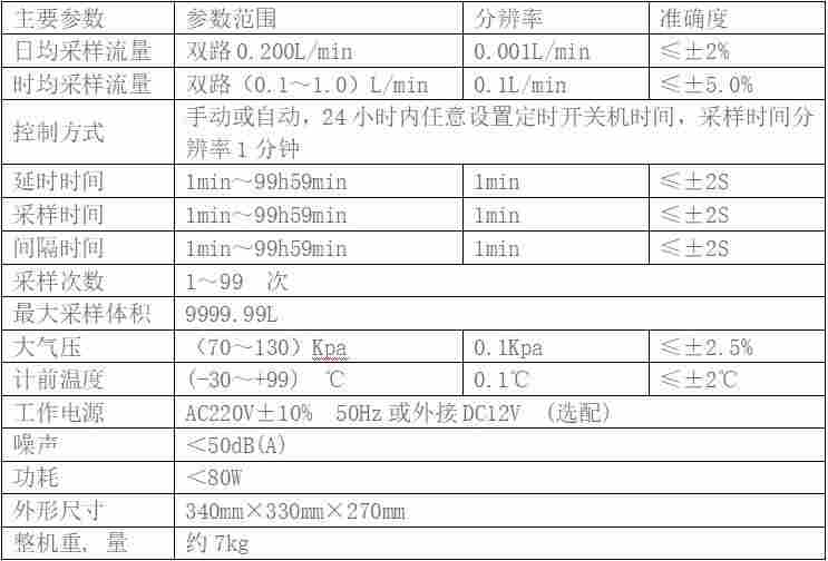自动大气采样器LB-2400智能恒流连续自动大气采样器
